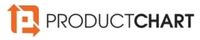 Product Chart coupons